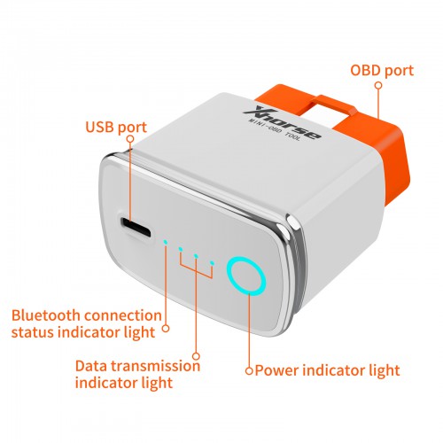 Mini OBD_7.jpg